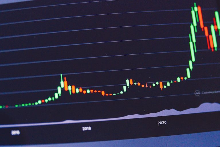 Алгоритмическая Торговля с Помощью TSLab