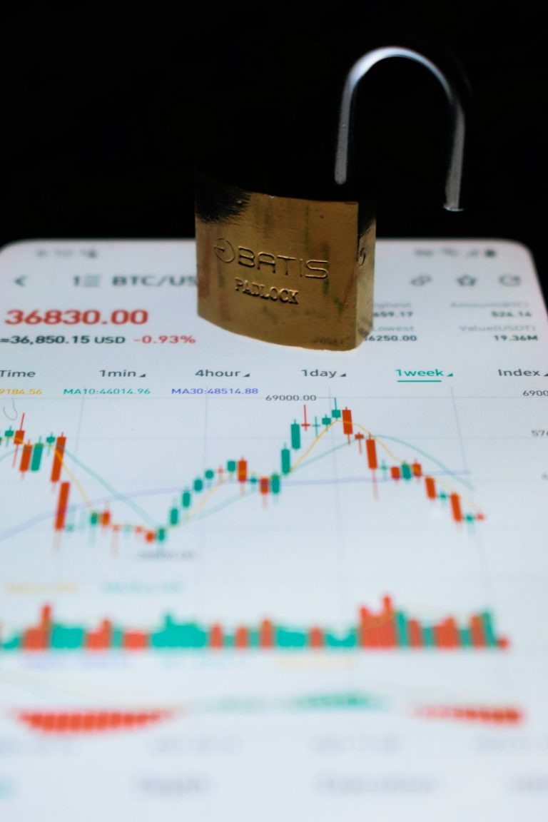 Основы создания и использования советника Форекс