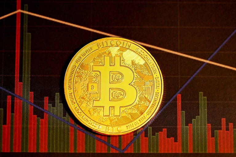 Торговый робот MA для автоматизированной торговли на финансовых рынках