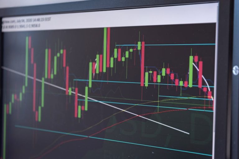 Стратегии трейдинга для достижения успеха на финансовых рынках