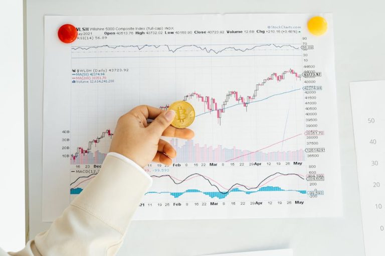 Простые торговые стратегии для успешного трейдинга