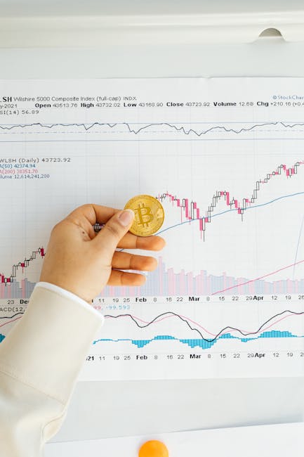 Как создать собственного торгового робота на рынке форекс